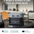 Rent Akujaam Ecoflow Delta mini thumbnail 4